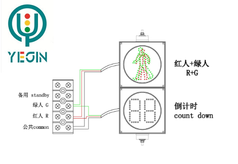 人行信号灯 人行信号灯