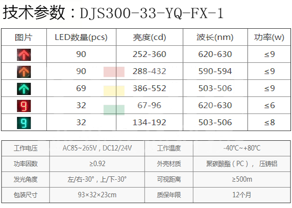 1555484899809038.jpg 机动车道箭头灯三单元黄箭头内含单8倒计时.jpg