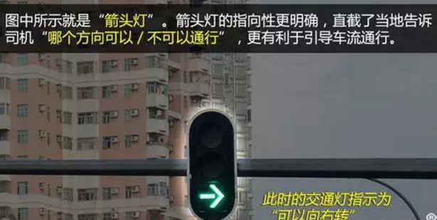 交通信号灯 交通信号灯