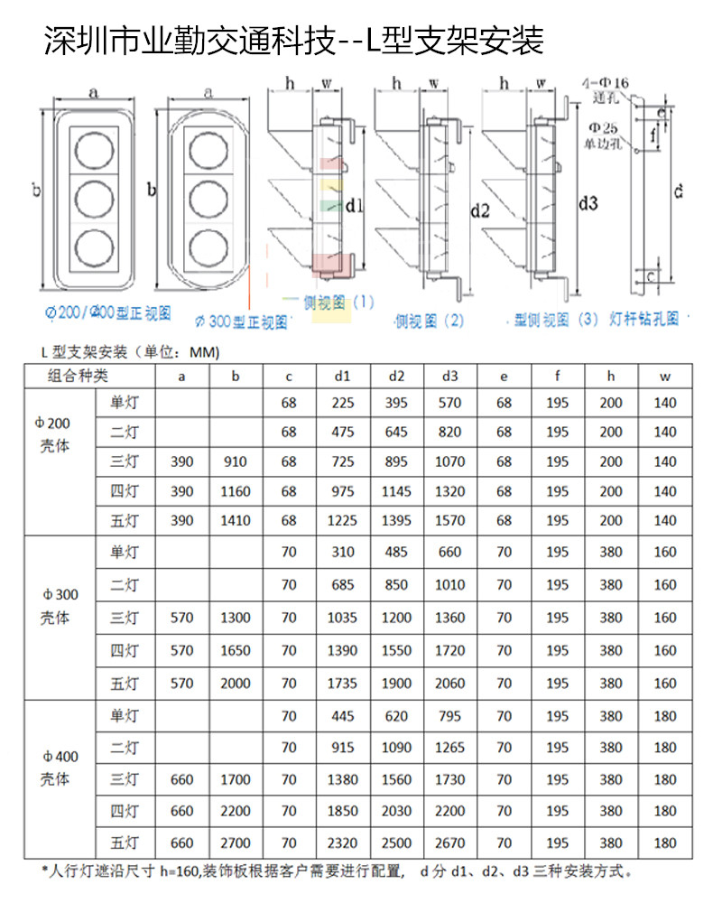 圆形交通信号灯 圆形交通信号灯