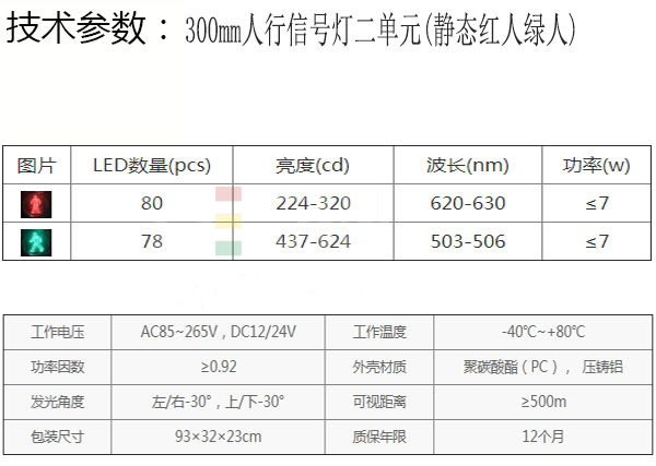 1555484299939476.jpg 人行灯两单元静态红人绿人.jpg