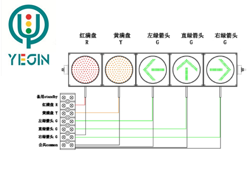 1555484612137541.jpg 红黄满屏+左直右箭头五单元.jpg