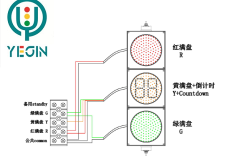 深圳智能交通信号灯 深圳智能交通信号灯