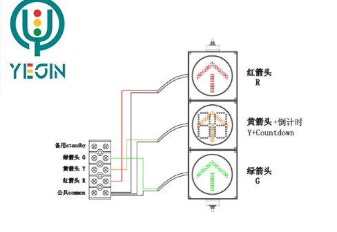1555484971794841.jpg 红绿箭头+黄箭头双8倒计时.jpg