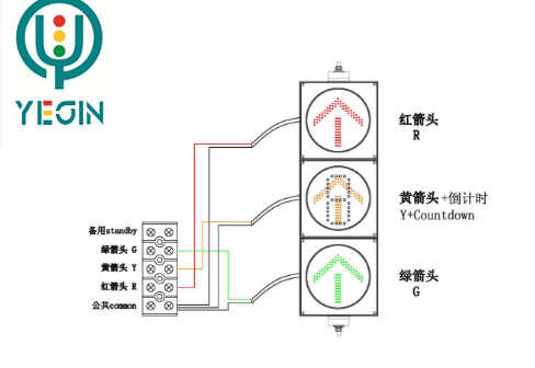 1555484923754631.jpg 红绿箭头+黄箭头单8倒计时.jpg