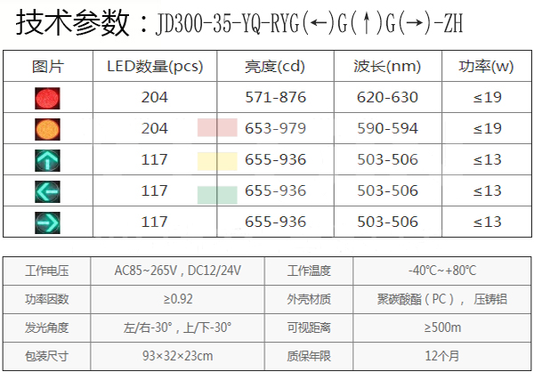 1555484640215576.jpg 机动箭头组合灯五单元.jpg